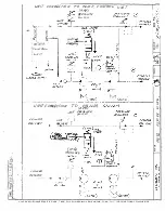 Предварительный просмотр 8 страницы Sterling S-8412 Service And Instruction Manual