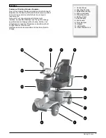 Preview for 5 page of Sterling S400 Instructions For Use Manual