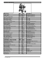 Preview for 38 page of Sterling S400 Instructions For Use Manual