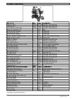 Preview for 39 page of Sterling S400 Instructions For Use Manual