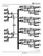 Preview for 7 page of Sterling S418HA Owner'S Manual