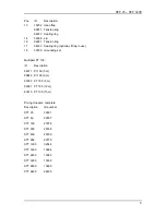 Предварительный просмотр 72 страницы Sterling SDF 250 Operating Instructions Manual