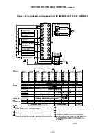 Предварительный просмотр 13 страницы Sterling SDFI Installation And Maintenance Instructions Manual