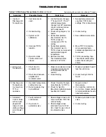 Предварительный просмотр 23 страницы Sterling SDFI Installation And Maintenance Instructions Manual