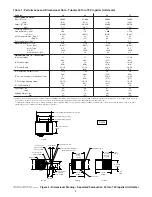 Предварительный просмотр 4 страницы Sterling Separated Combustion Tubular Gas Fired Unit Heater Installation Instructions And Parts List