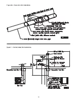 Предварительный просмотр 13 страницы Sterling Separated Combustion Tubular Gas Fired Unit Heater Installation Instructions And Parts List