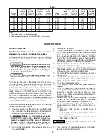 Предварительный просмотр 18 страницы Sterling Separated Combustion Tubular Gas Fired Unit Heater Installation Instructions And Parts List