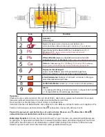 Preview for 6 page of Sterling Smart Global Instruction Manual