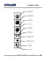 Preview for 11 page of Sterling SPG6 Installation And Operation Manual