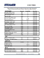 Preview for 13 page of Sterling SPG6 Installation And Operation Manual