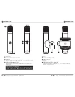 Предварительный просмотр 2 страницы Sterling ST131 Owner'S Manual