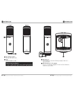 Предварительный просмотр 2 страницы Sterling ST151 Owner'S Manual