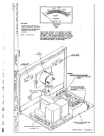 Предварительный просмотр 25 страницы Sterling Sterl-Tronic S-6412 Service And Instruction Manual