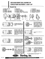 Предварительный просмотр 28 страницы Sterling Sterl-Tronic S-6412 Service And Instruction Manual