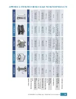 Preview for 13 page of Sterlitech CF016P-FO Assembly & Operation Manual