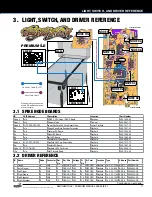 Preview for 11 page of Stern Pinball 500-55I6-01 Service And Operation Manual