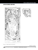 Preview for 15 page of Stern Pinball 500-55I6-01 Service And Operation Manual