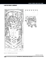 Preview for 19 page of Stern Pinball 500-55I6-01 Service And Operation Manual