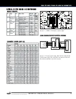 Preview for 23 page of Stern Pinball 500-55I6-01 Service And Operation Manual