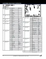 Preview for 24 page of Stern Pinball 500-55I6-01 Service And Operation Manual