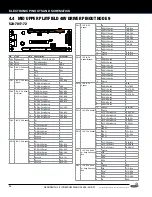 Preview for 26 page of Stern Pinball 500-55I6-01 Service And Operation Manual