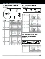 Preview for 28 page of Stern Pinball 500-55I6-01 Service And Operation Manual