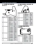 Preview for 30 page of Stern Pinball 500-55I6-01 Service And Operation Manual