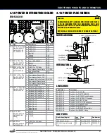 Preview for 31 page of Stern Pinball 500-55I6-01 Service And Operation Manual