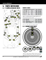 Preview for 32 page of Stern Pinball 500-55I6-01 Service And Operation Manual