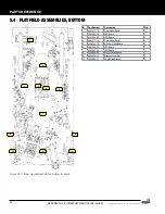 Preview for 34 page of Stern Pinball 500-55I6-01 Service And Operation Manual