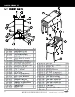 Preview for 36 page of Stern Pinball 500-55I6-01 Service And Operation Manual