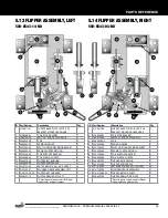 Preview for 39 page of Stern Pinball 500-55I6-01 Service And Operation Manual