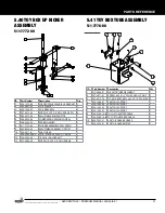 Preview for 47 page of Stern Pinball 500-55I6-01 Service And Operation Manual