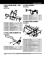 Preview for 51 page of Stern Pinball 500-55I6-01 Service And Operation Manual