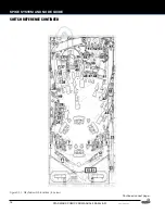 Preview for 16 page of Stern Pinball 500-55J8-01 Service And Operation Manual