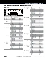 Preview for 29 page of Stern Pinball 500-55J8-01 Service And Operation Manual