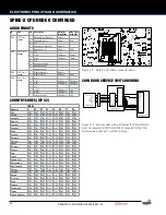 Preview for 24 page of Stern Pinball 500-55K1-01 Operation Manual