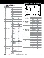 Preview for 25 page of Stern Pinball 500-55K1-01 Operation Manual