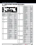 Preview for 26 page of Stern Pinball 500-55K1-01 Operation Manual