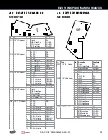 Preview for 29 page of Stern Pinball 500-55K1-01 Operation Manual