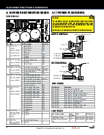 Preview for 32 page of Stern Pinball 500-55K1-01 Operation Manual