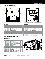 Preview for 37 page of Stern Pinball 500-55K1-01 Operation Manual