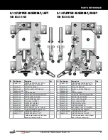 Preview for 41 page of Stern Pinball 500-55K1-01 Operation Manual