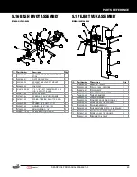 Preview for 43 page of Stern Pinball 500-55K1-01 Operation Manual