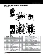 Preview for 45 page of Stern Pinball 500-55K1-01 Operation Manual