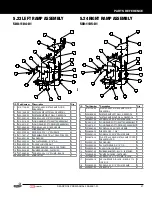 Preview for 47 page of Stern Pinball 500-55K1-01 Operation Manual