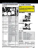 Предварительный просмотр 34 страницы Stern Pinball 500-55L5-01 Manual