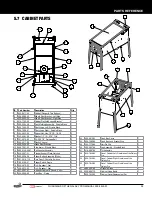 Предварительный просмотр 39 страницы Stern Pinball 500-55L5-01 Manual