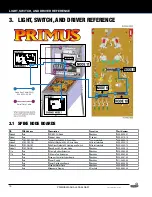 Предварительный просмотр 10 страницы Stern Pinball 500-55N9-01 Service And Operation Manual