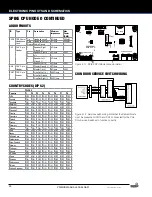 Предварительный просмотр 20 страницы Stern Pinball 500-55N9-01 Service And Operation Manual